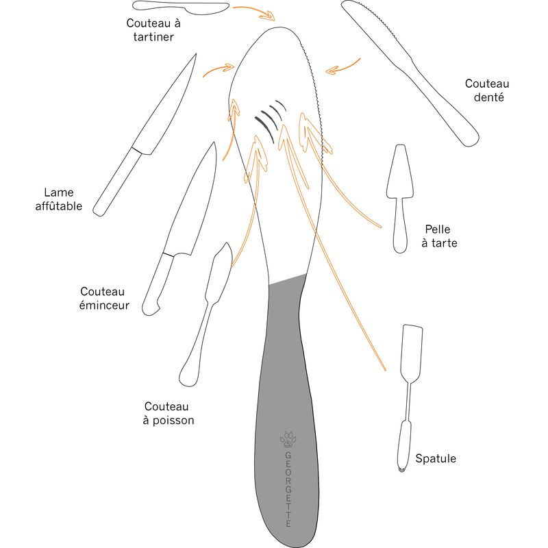 Couteau adapté de George