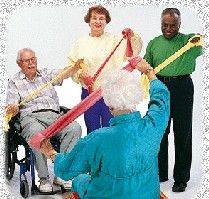 Parce que les exercices physiques participent activement  la rééducation