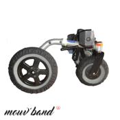 Protections de roues Mouv'Band pour fauteuil roulant électrique