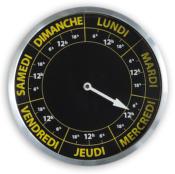 Horloge jours de la semaine